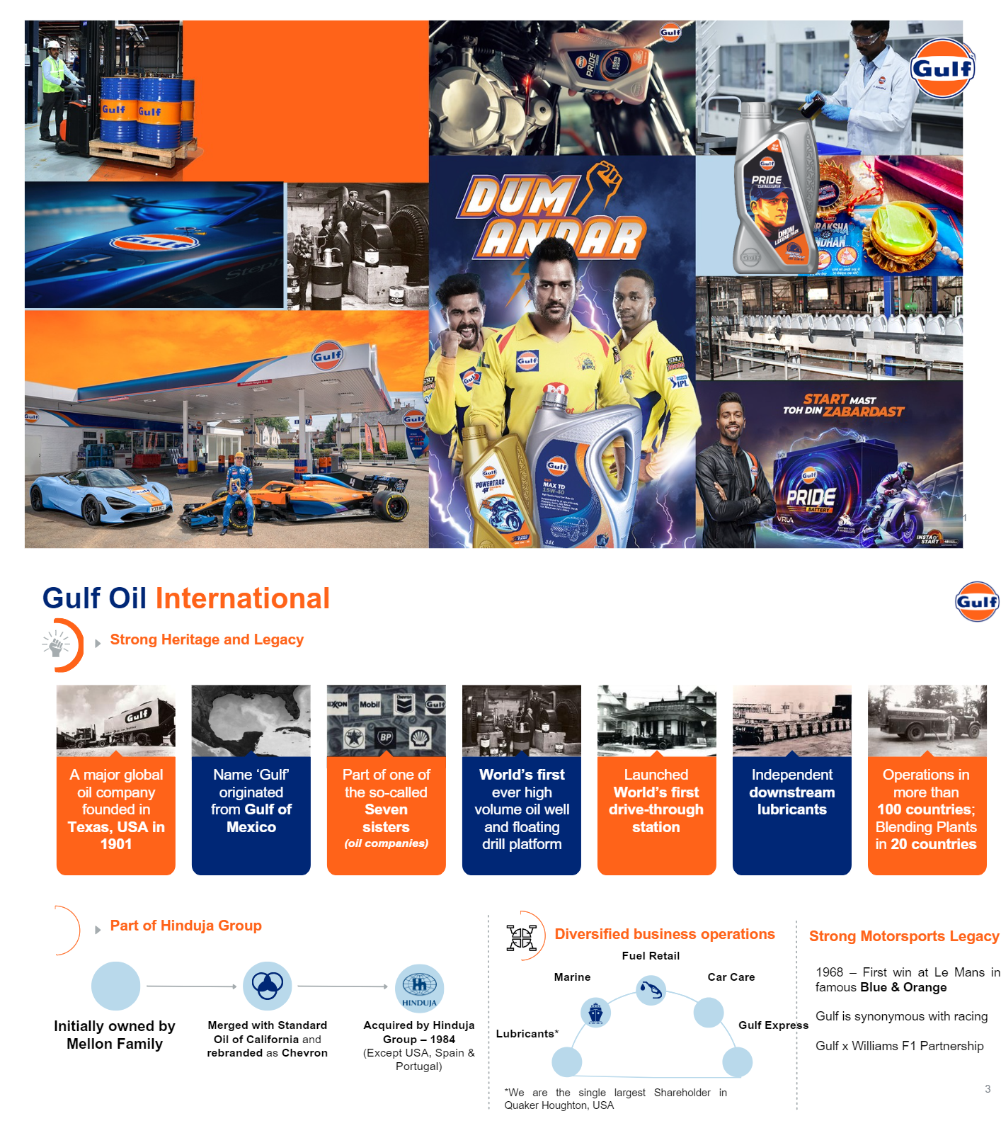 Authorized Gulf Channel Partner: Committed to Quality & Performance